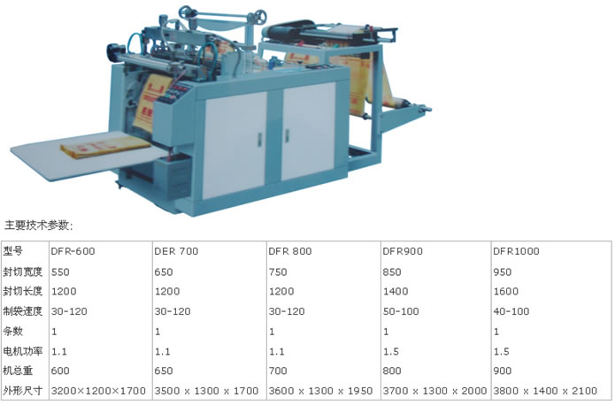 電腦控制高速熱封熱切制袋機