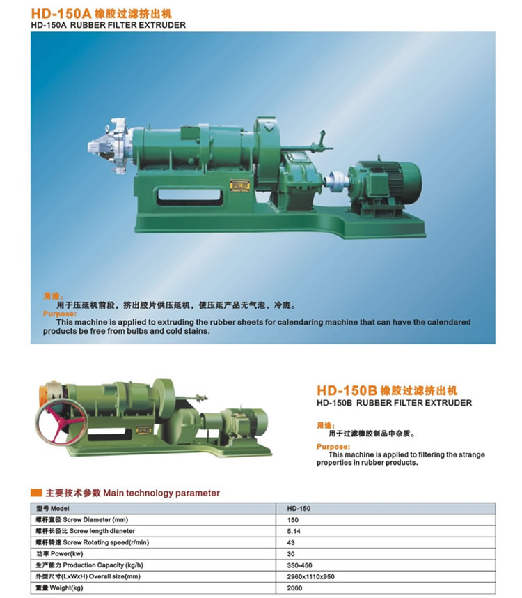 橡膠過濾擠出機(jī)