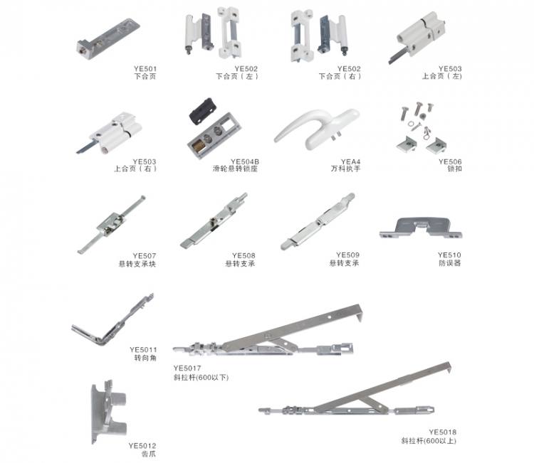 新五代20內(nèi)開內(nèi)倒窗零部件  門窗五金  內(nèi)開內(nèi)倒窗零部件 