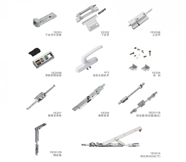新時(shí)代20內(nèi)平開內(nèi)倒窗零部件