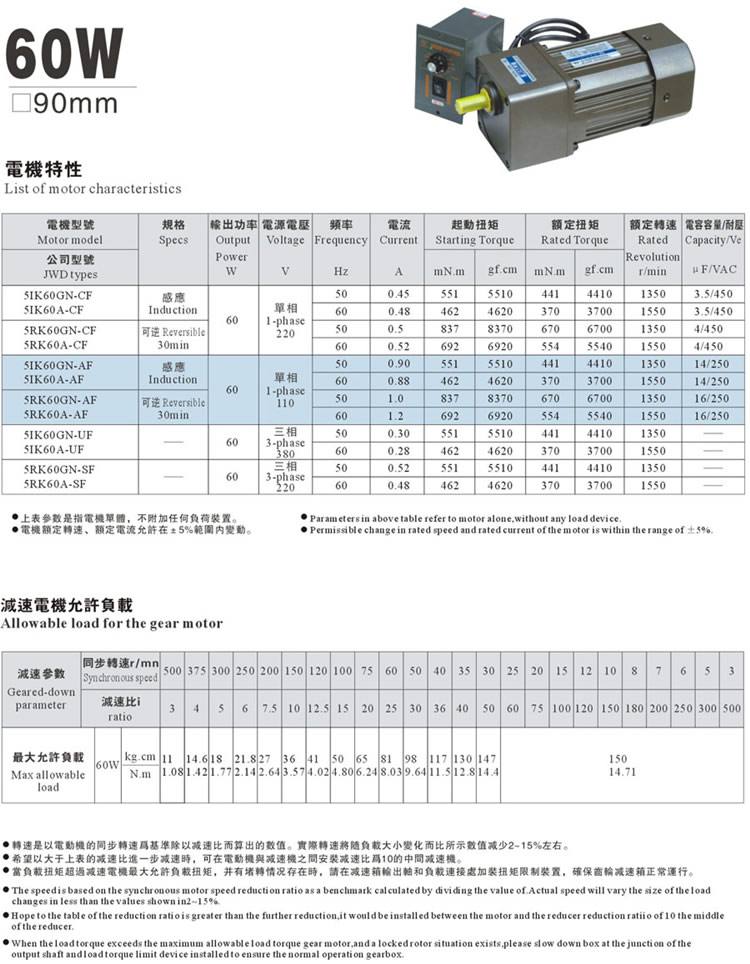 90mm(60W)高精度齒輪減速機電機