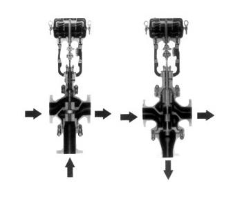 CMJQ、CMJX(ZJHQ、ZJHX)氣動三通合流、分流調節閥