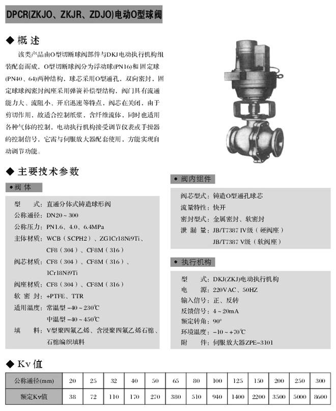 DPCR(ZKJO、ZKJR、ZDJO)電動O型球閥