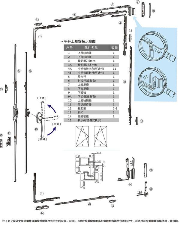 塑鋼內(nèi)平開內(nèi)倒組合