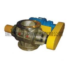 RVA旋轉(zhuǎn)閥