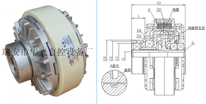 FL－K型　磁粉離合器