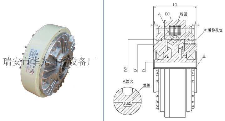 FZ－K型　磁粉制動器