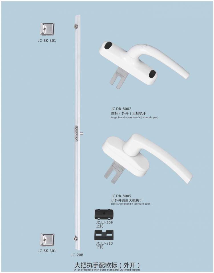 大把執手配歐標（外開）