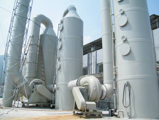 廢氣處理成套設備