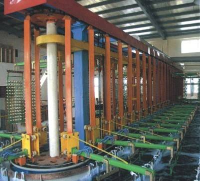 環形電鍍設備（生產線）1