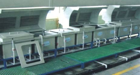 電鍍、純手工操作生產線