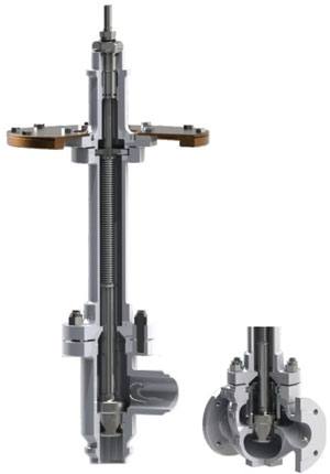 GYL20230型低溫控制閥