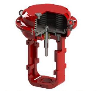 L400系列直行程多彈簧薄膜式氣動執行機構