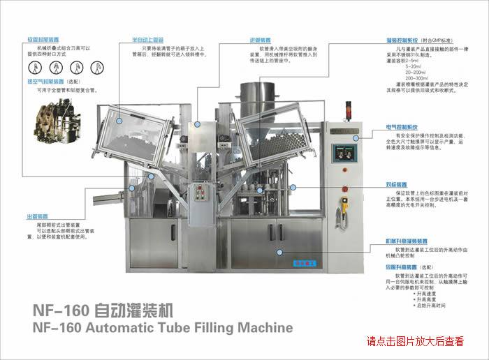 NF-160自動灌裝機(jī)