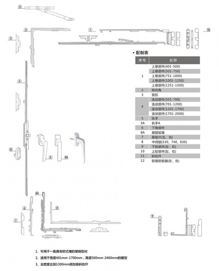 塑鋼平開上懸窗五金件