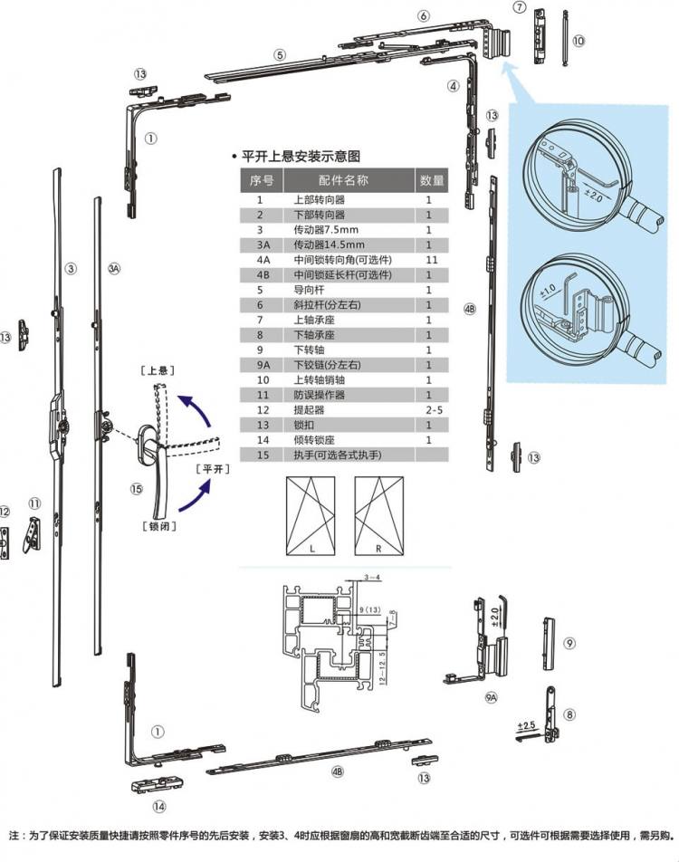 塑鋼內平開內倒組合