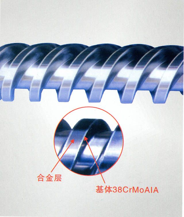 JG-008 雙金屬螺桿與料筒