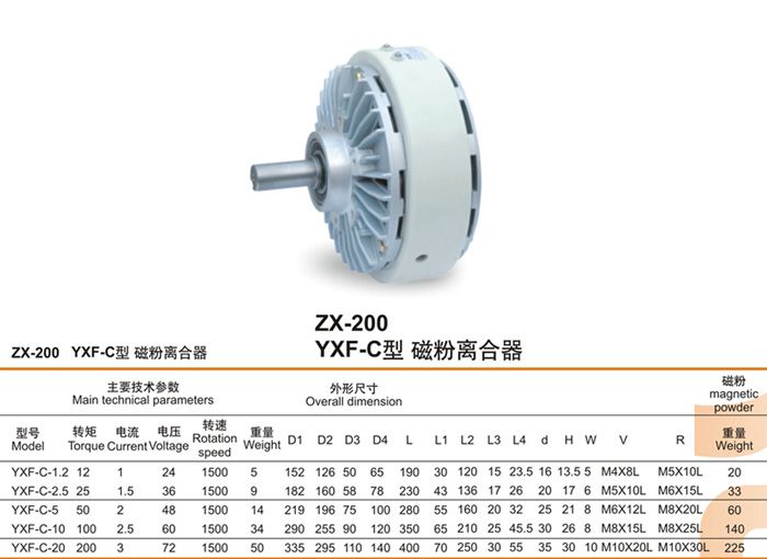 ZX-200型 磁粉離合器/制動器