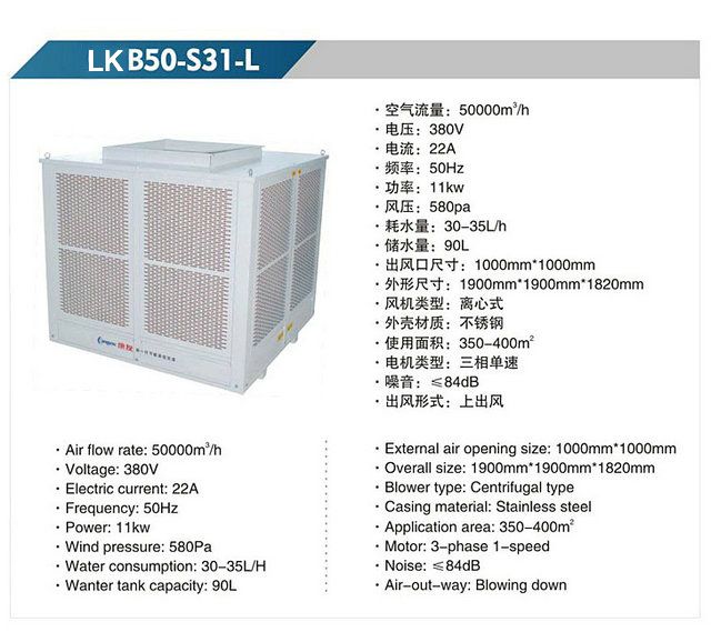 LKB50-S31-L 離心式冷風機