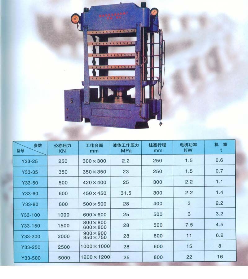 Y33系列四柱平板硫化機(jī)