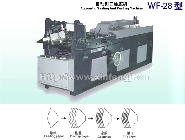 WF-28自動封口涂膠機