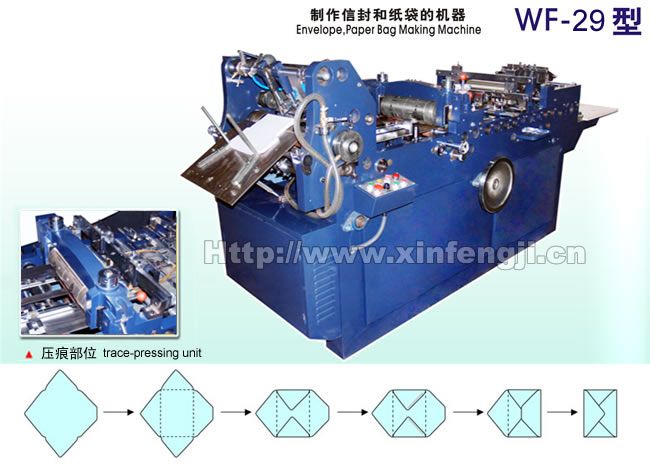 WF-29自動信封紙袋機(jī)