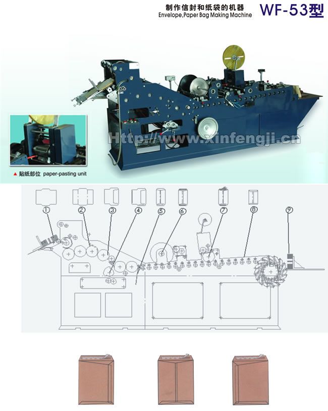 WF-53信封紙袋機