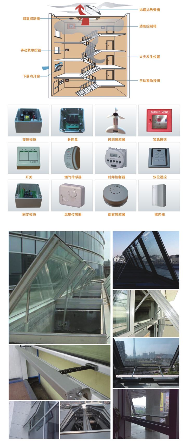 智能通風器系統(tǒng) 001 門窗配件