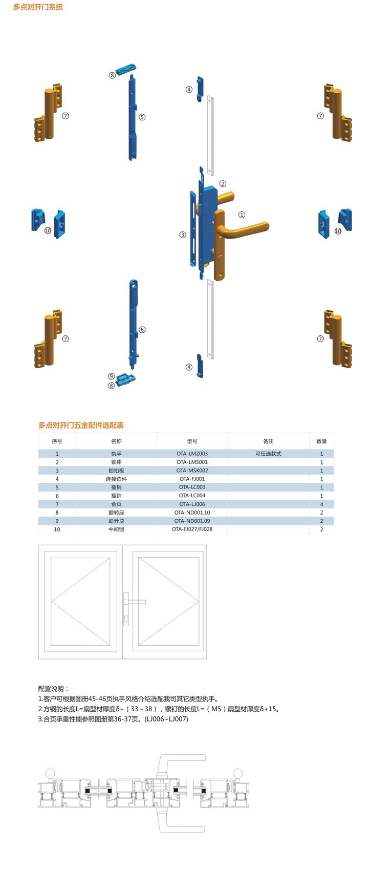 多點對開門鎖 門窗配件