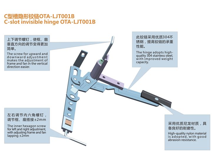 C型槽隱形鉸鏈 OTA-LJT001B 門窗配件