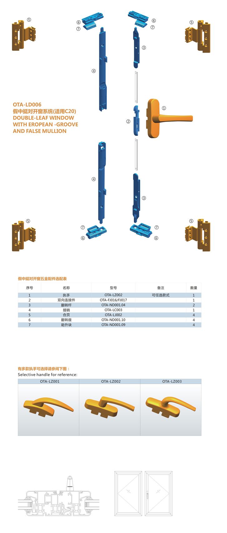 OTA-LD006 假中挺對開窗系統(tǒng)(適用C20) 門窗配件