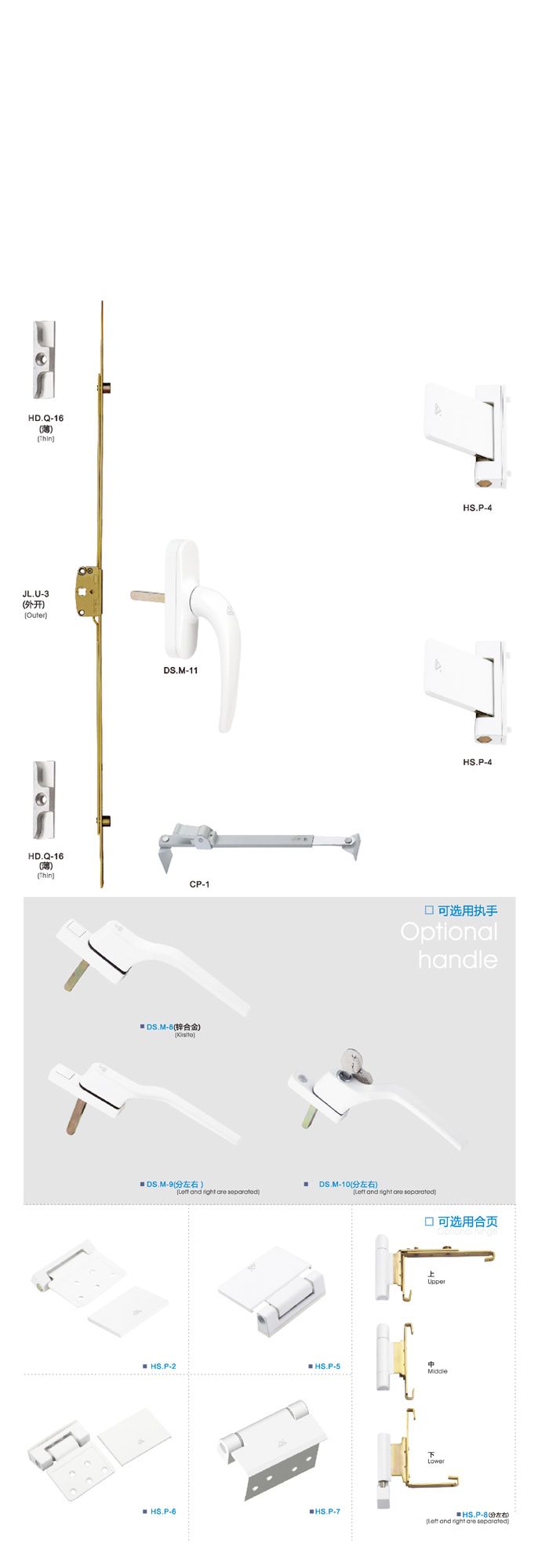 U槽外開組合配件 門窗板配件