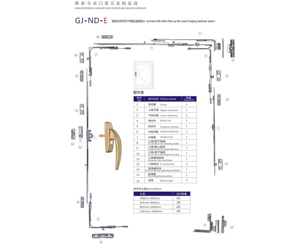 GJ-ND-E 鋁包木內(nèi)平開(kāi)下懸窗五金 門窗配件