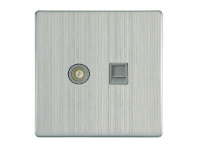 86-C2-019 電視、電話插座