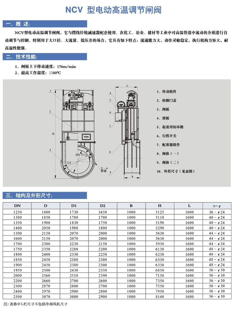  NCV 型 電動(dòng)高溫調(diào)節(jié)閘閥