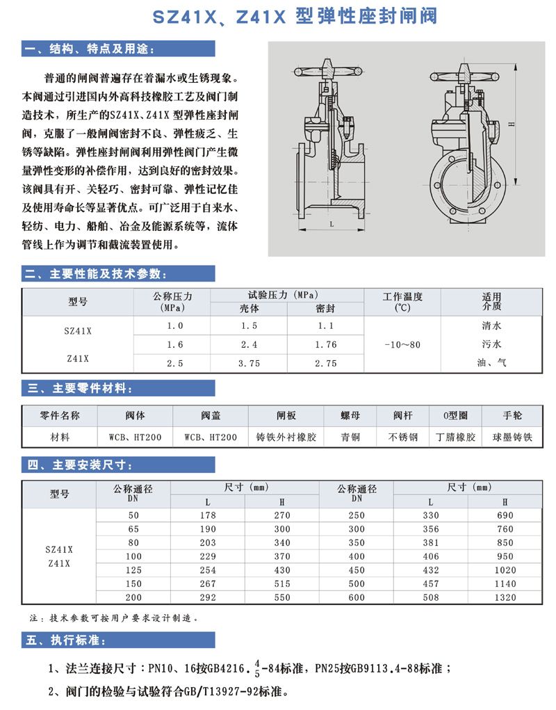 SZ41X 、 Z41X 型 彈性座封閘閥