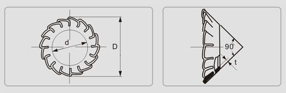 疊形墊圈Q/SJ-DXQ