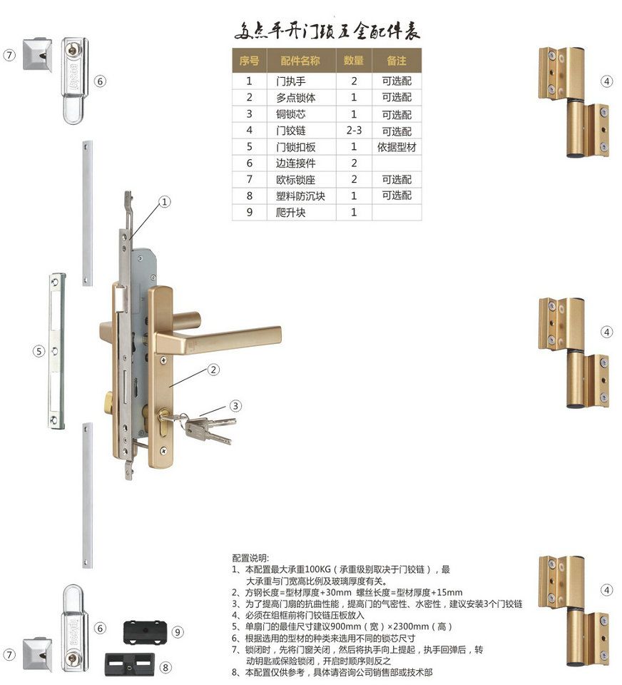 多點(diǎn)平開(kāi)門(mén)鎖配置