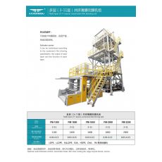 多層（3-11層）共擠薄膜吹膜機(jī)組 