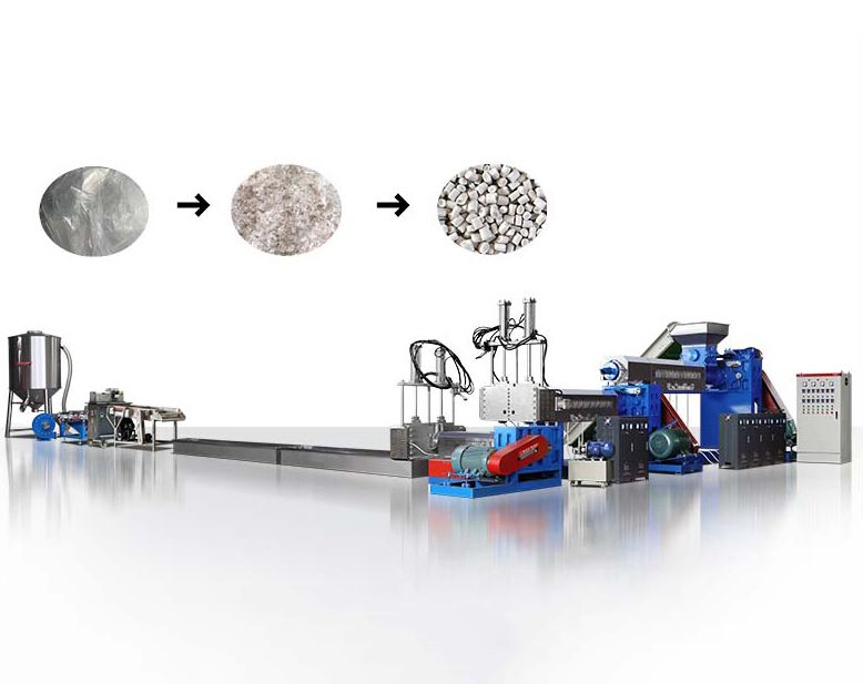 PP PE 三階高產造粒機組