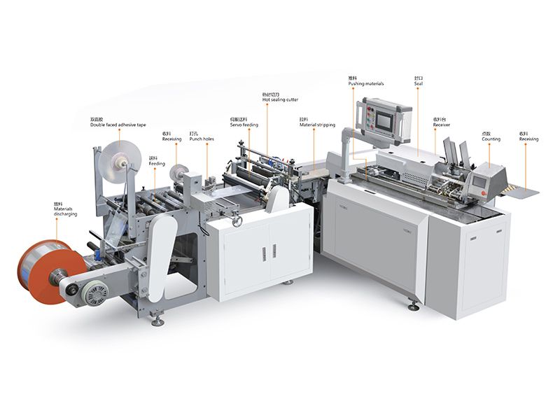 FZ180 (小型機) 全自動高速包裝機